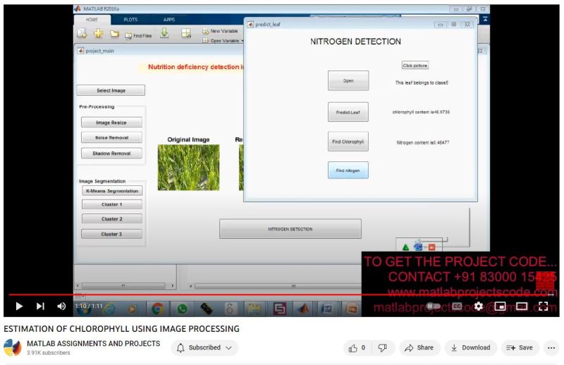 Image Processing Methods For Chlorophyll Content Estimation Download - Best Geometric Illustrations in HD